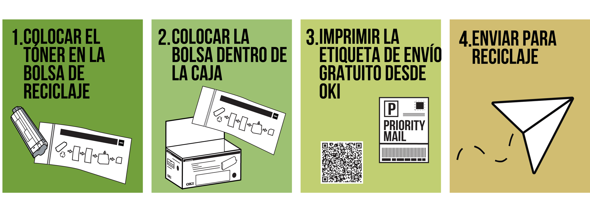 How-To-Steps-ES-1 How-To-Steps-ES-1