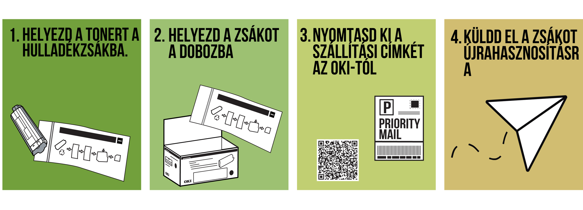 How-To-Steps-HU-1 How-To-Steps-HU-1