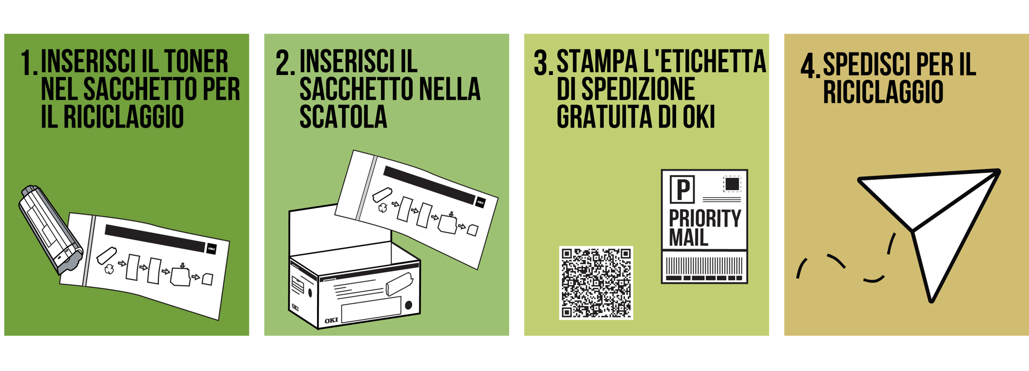 How-To-Steps-IT-1 How-To-Steps-IT-1