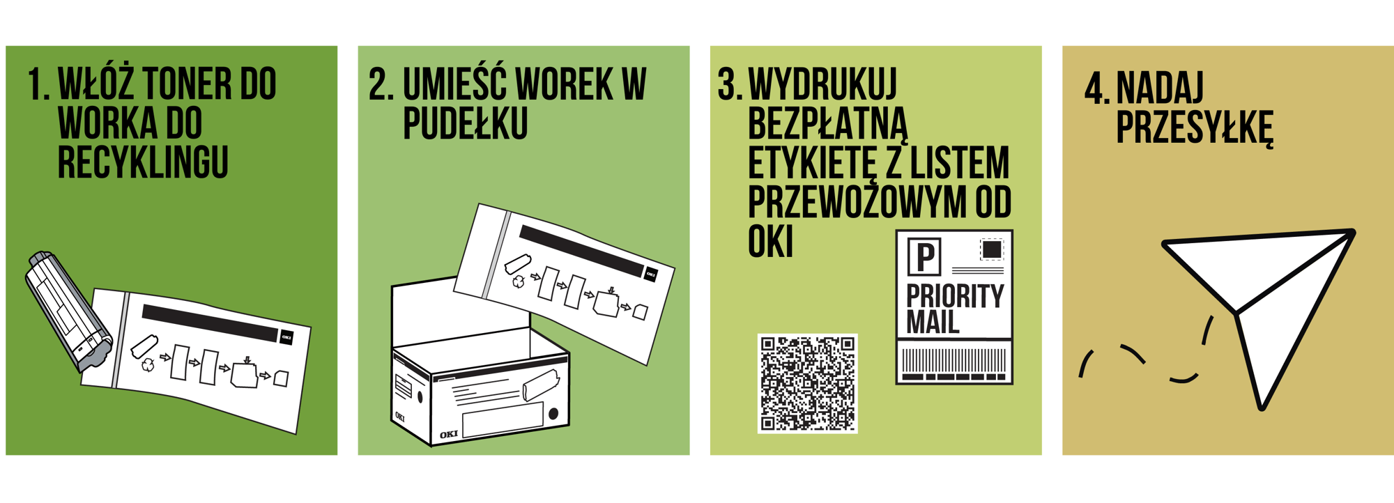 How-To-Steps-PL-3