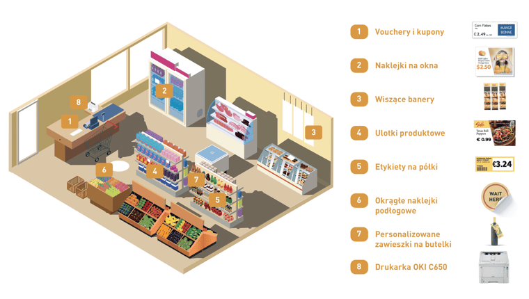 PO C650 Landing Supermarket 760 x 430-1